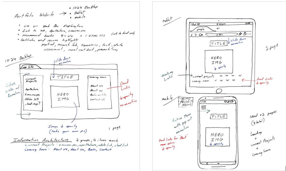 hand drawn wireframes